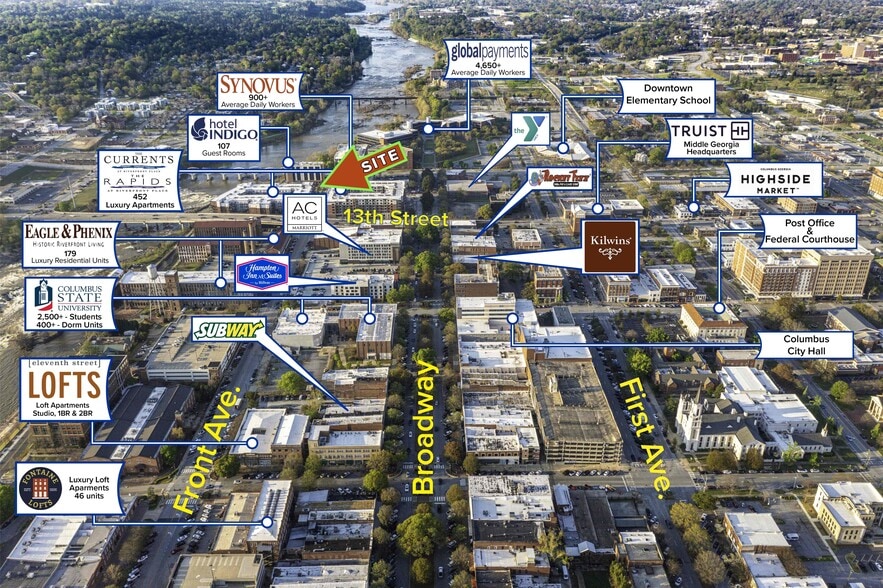 More Photos Of 1329 Front Ave, Columbus Specialty For Lease