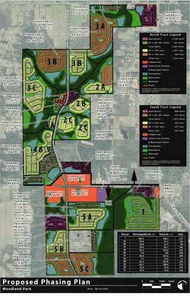 More Photos Of 2601 Highway 29, Cantonment Land For Sale
