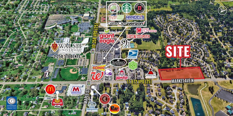 Primary Photo Of N Market Ave @ Kingscote Cir NE, North Canton Land For Lease