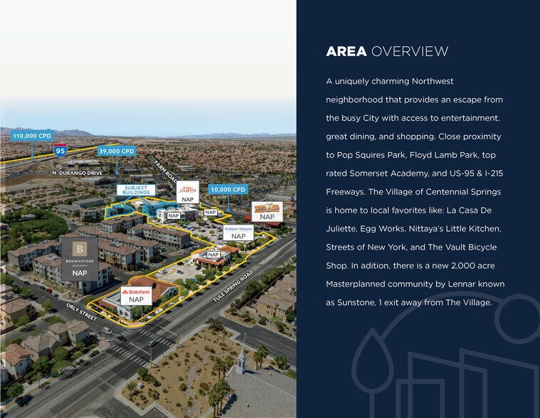 More Photos Of , Las Vegas General Retail For Sale