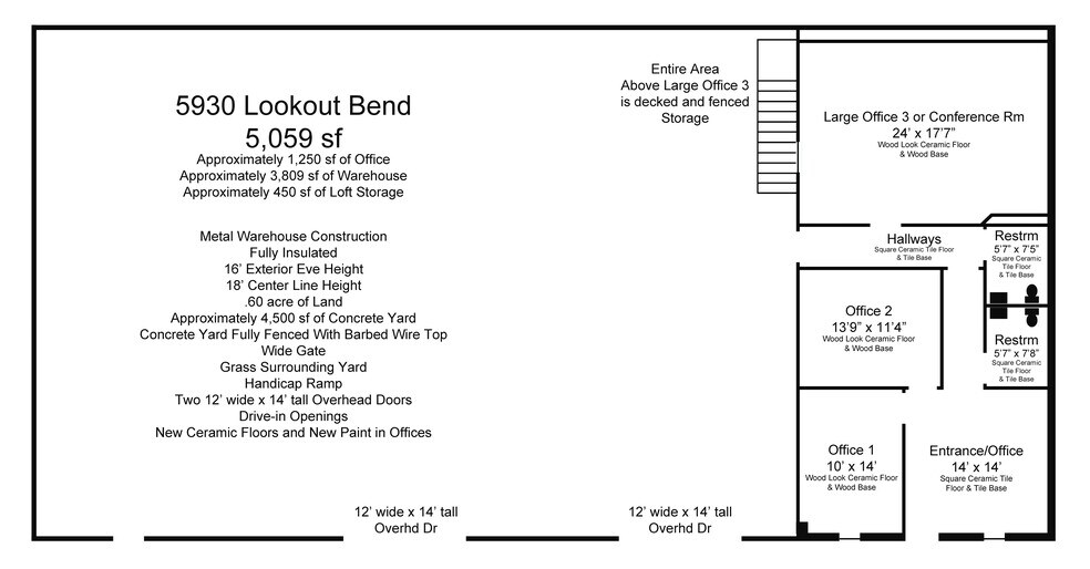 More Photos Of 5930 Lookout Bnd, San Antonio Warehouse For Lease
