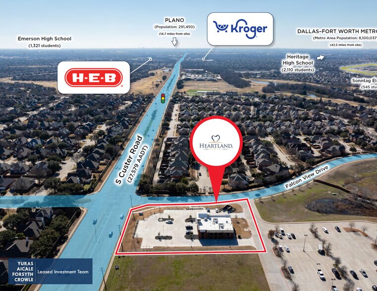 More Photos Of 380 S Custer Rd, McKinney Medical For Sale