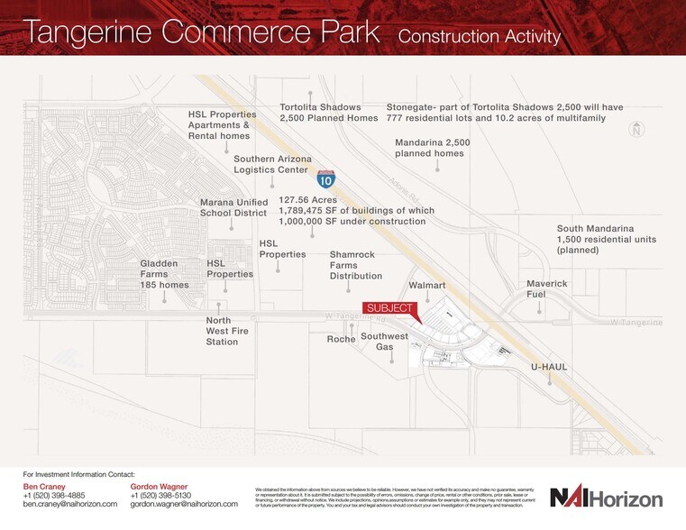 More Photos Of Tangerine & I-10, Marana Land For Sale