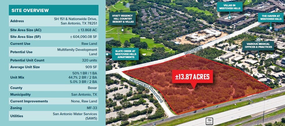 More Photos Of Nationwide Drive @ SH 151, San Antonio Land For Sale