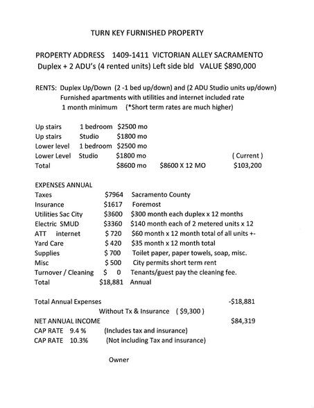More Photos Of 1415 Victorian Aly, Sacramento Apartments For Sale