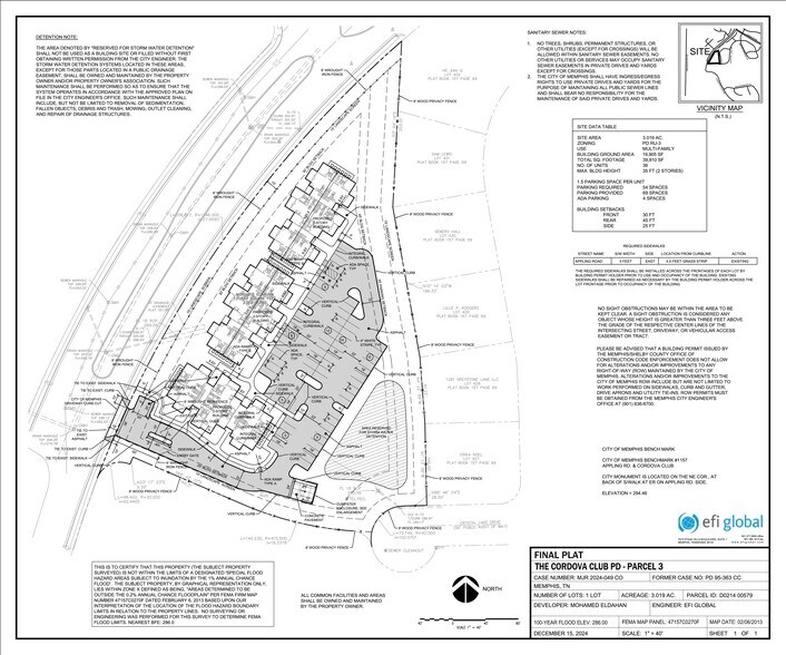 More Photos Of 0 Appling Rd, Cordova Land For Sale