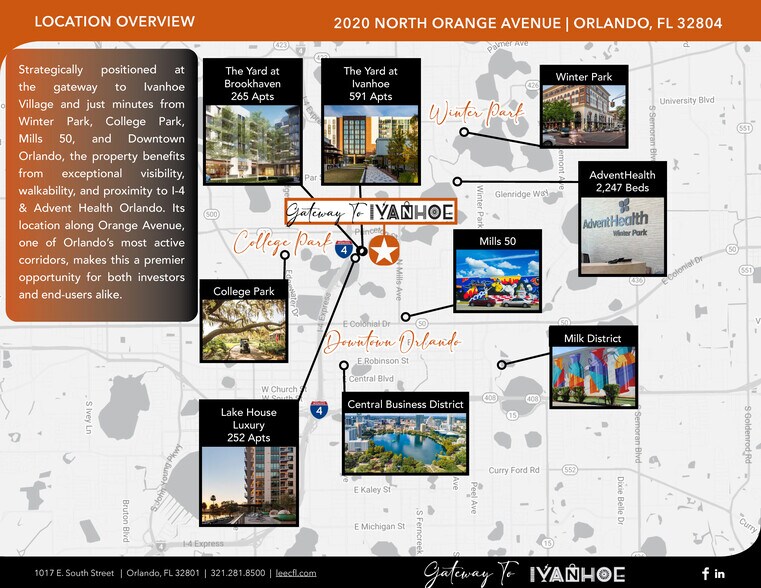 More Photos Of 2020 N Orange Ave, Orlando Storefront Retail Office For Sale