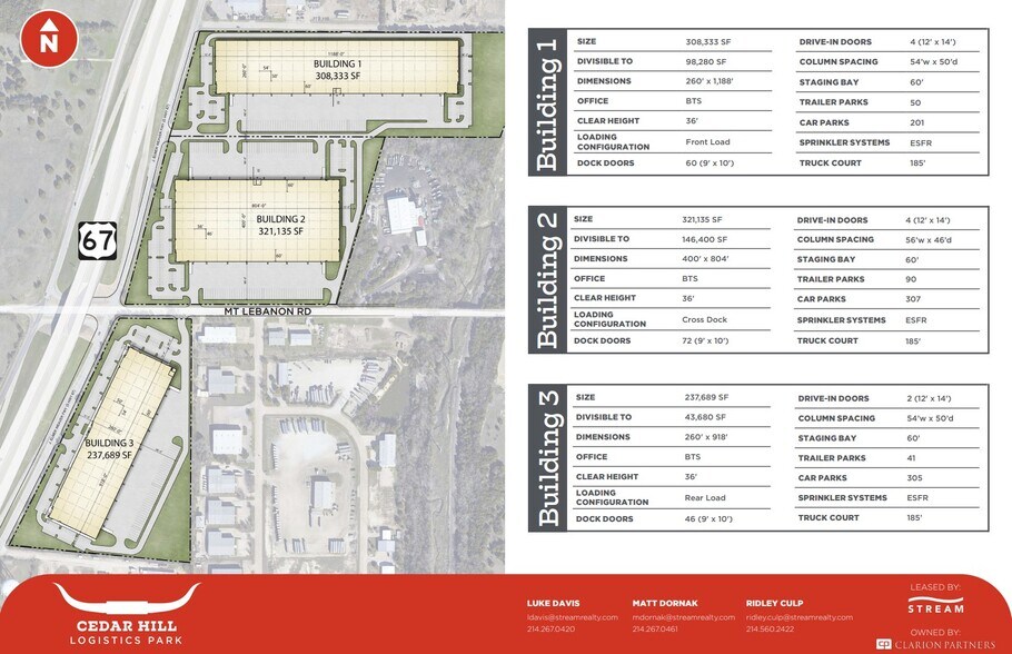 More Photos Of 1101 Mt Lebanon Rd, Cedar Hill Unknown For Lease