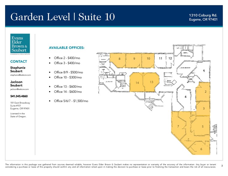 More Photos Of 1310 Coburg Rd, Eugene Medical For Lease