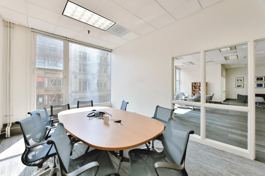 More Photos Of 312 Sutter St, San Francisco Office For Lease