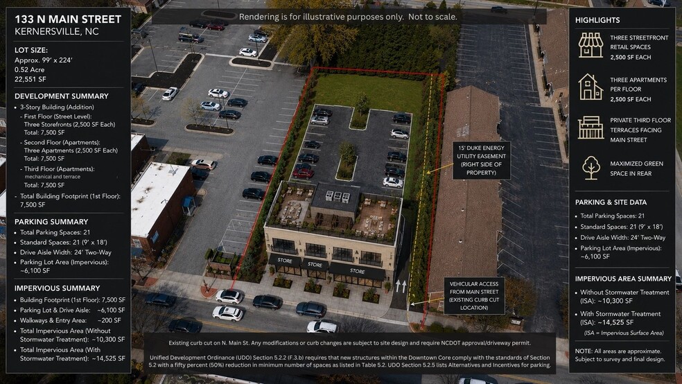 More Photos Of 133 N Main St, Kernersville Land For Sale