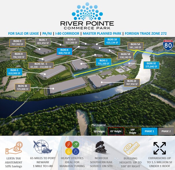 More Photos Of 5027 River Rd, Mount Bethel Manufacturing For Lease