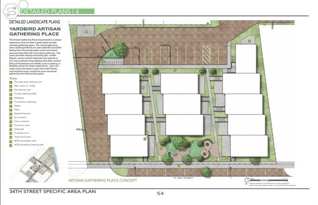 More Photos Of 208 E 34th St, Boise Land For Sale