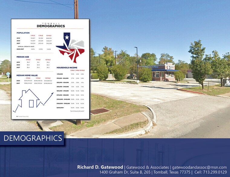 More Photos Of 520 W Main St, Tomball Freestanding For Sale