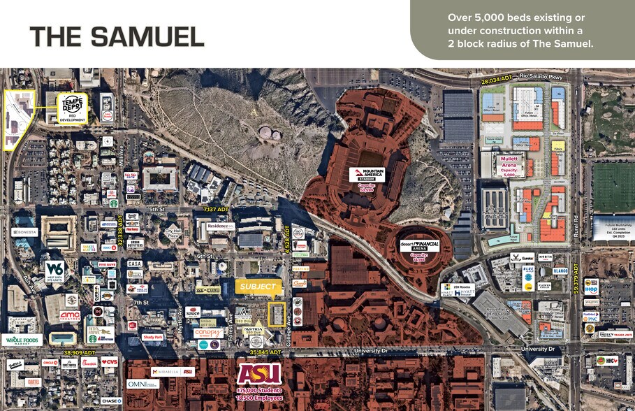 More Photos Of 706-712 S College Ave, Tempe Freestanding For Lease
