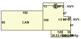 More Photos Of 360 Prospect St, Naugatuck Manufacturing For Lease