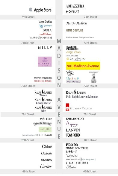 More Photos Of 895-901 Madison Ave, New York Multifamily For Sale