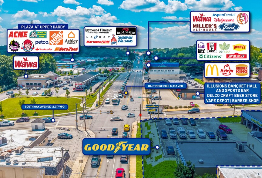 More Photos Of 273-281 W Baltimore Ave, Clifton Heights General Retail For Sale