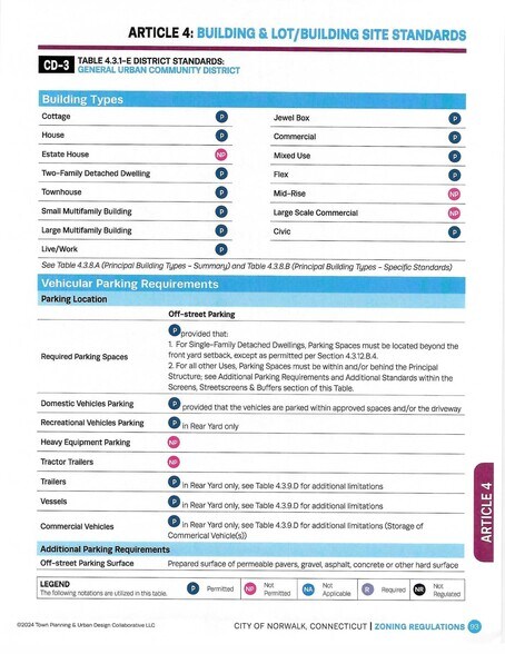 More Photos Of 35 Chapel St, Norwalk Land For Sale