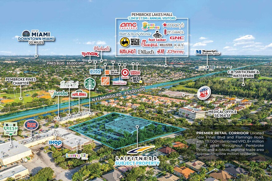 More Photos Of 1900 N Flamingo Rd, Pembroke Pines Health Club For Sale