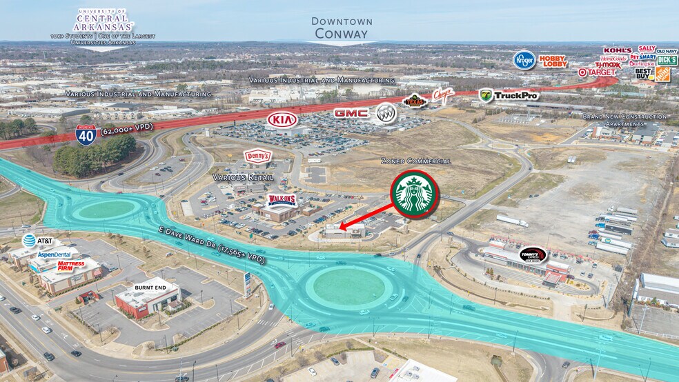 More Photos Of 945 Amity rd, Conway General Retail For Sale