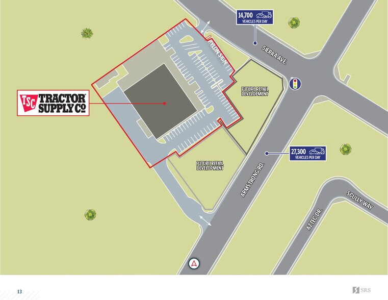 More Photos Of 2841 Armstrong Rd, Jurupa Valley General Retail For Sale