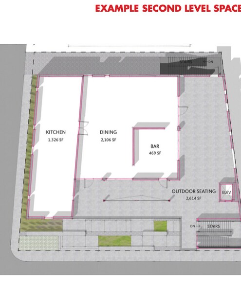 More Photos Of 1900 N Alamo, San Antonio Land For Lease