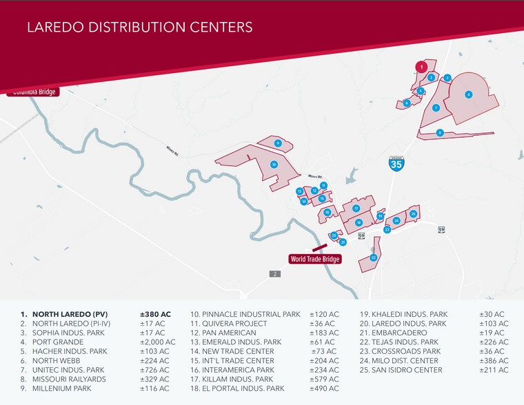 More Photos Of 15307 Fatima Dr., Laredo Distribution For Sale