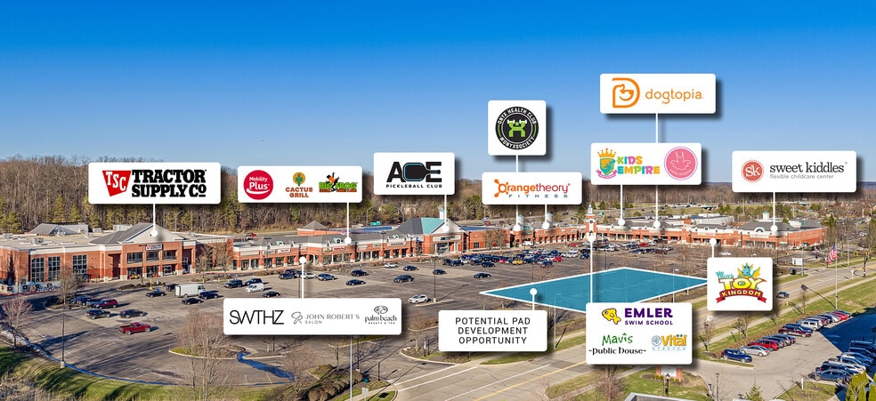 Primary Photo Of 6025 Kruse Dr, Solon Storefront For Sale