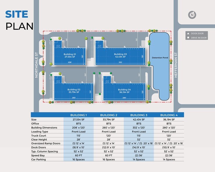 More Photos Of , Houston Industrial For Sale