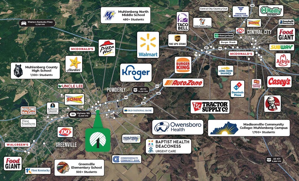 More Photos Of 715 Everly Brothers blvd, Greenville Convenience Store For Sale