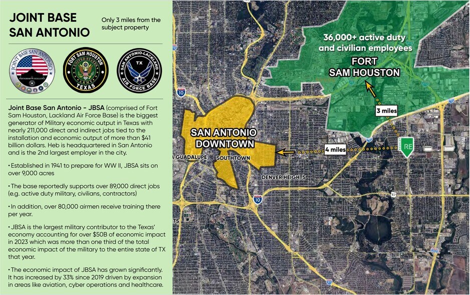 More Photos Of 1119 S WW White Rd, San Antonio Freestanding For Sale