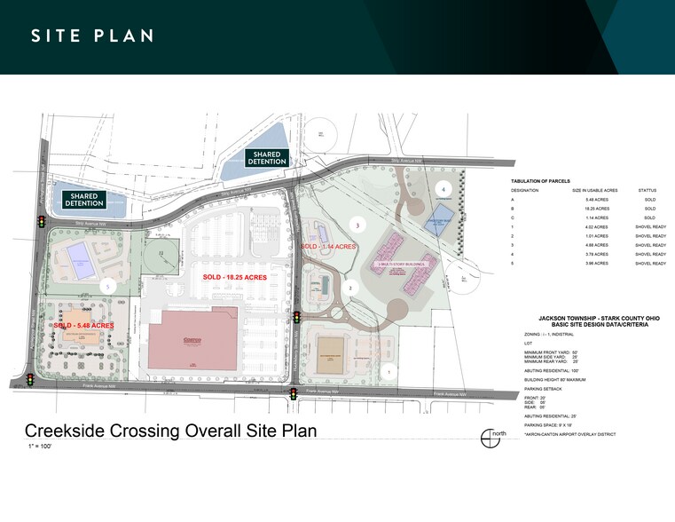 More Photos Of Huckleberry St @ Strip Ave, Canton Land For Sale