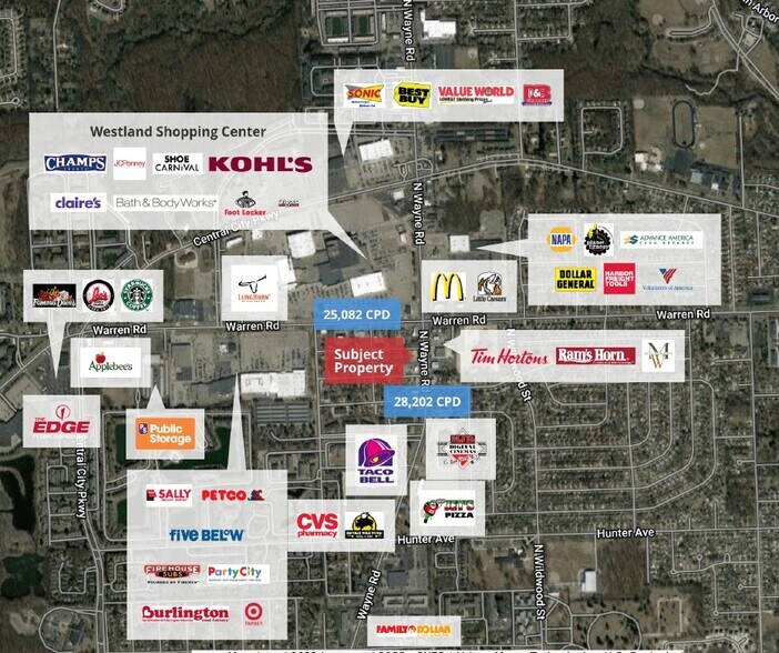 More Photos Of 7051 N Wayne Rd, Westland Land For Sale