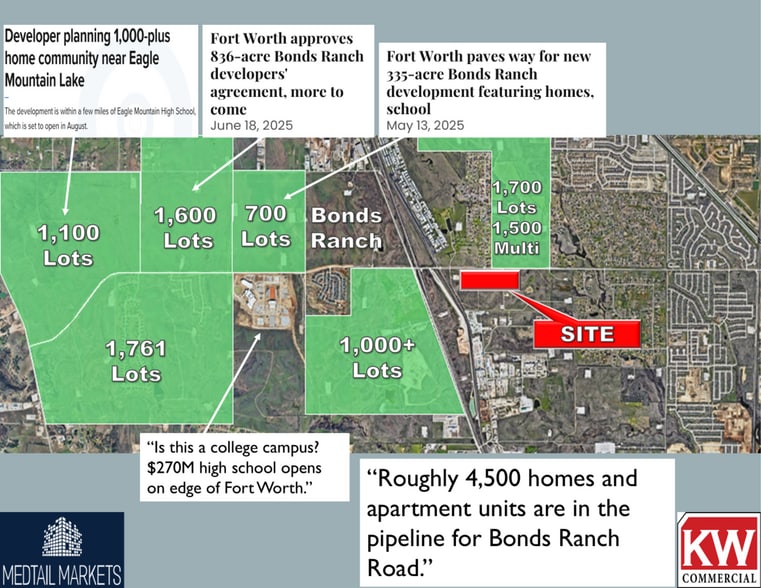 More Photos Of 1737 Bonds Ranch Rd, Fort Worth Unknown For Lease