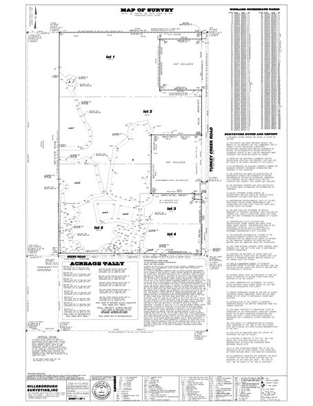 More Photos Of Turkey Creek Rd @ Reece Rd, Plant City Land For Sale