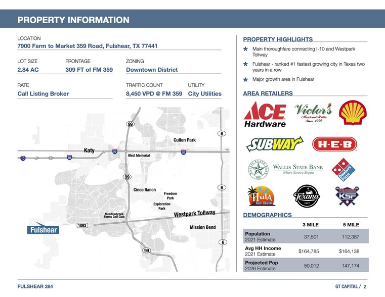 More Photos Of 7955 FM 359 Rd S, Fulshear Land For Lease
