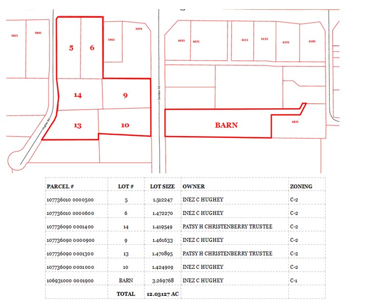 More Photos Of Goodman Rd & Davidson Rd, Olive Branch Land For Sale