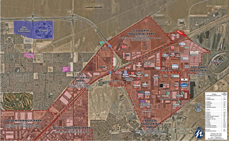 More Photos Of SWC Speedway and I-15 blvd, Las Vegas Land For Sale