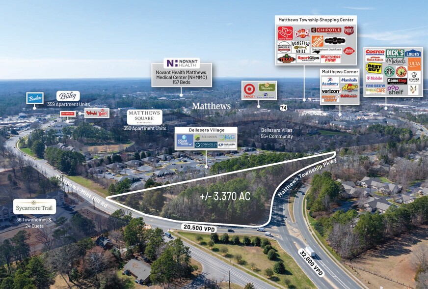 Primary Photo Of 2930 Matthews Township Pkwy, Matthews Land For Lease