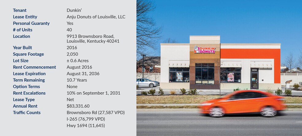 More Photos Of 9913 Brownsboro Rd, Louisville Restaurant For Sale