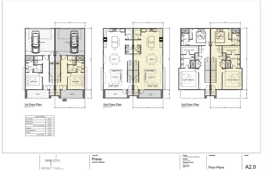 More Photos Of 1603-1614 S Presa St, San Antonio Land For Sale
