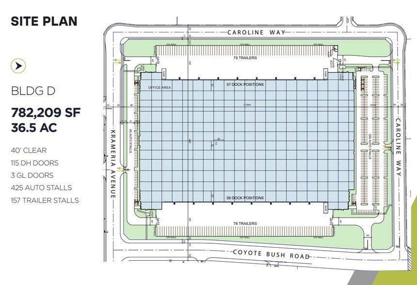 More Photos Of 20201 Caroline Way, Riverside Distribution For Lease