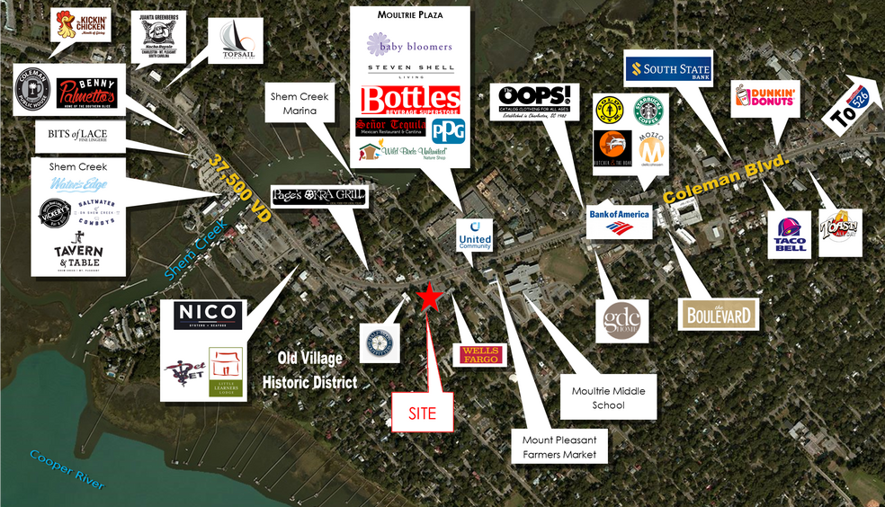 More Photos Of 118 May Ln, Mount Pleasant Storefront Retail Office For Sale