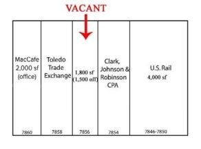 More Photos Of 7846-7862 W Central Ave, Toledo Showroom For Lease
