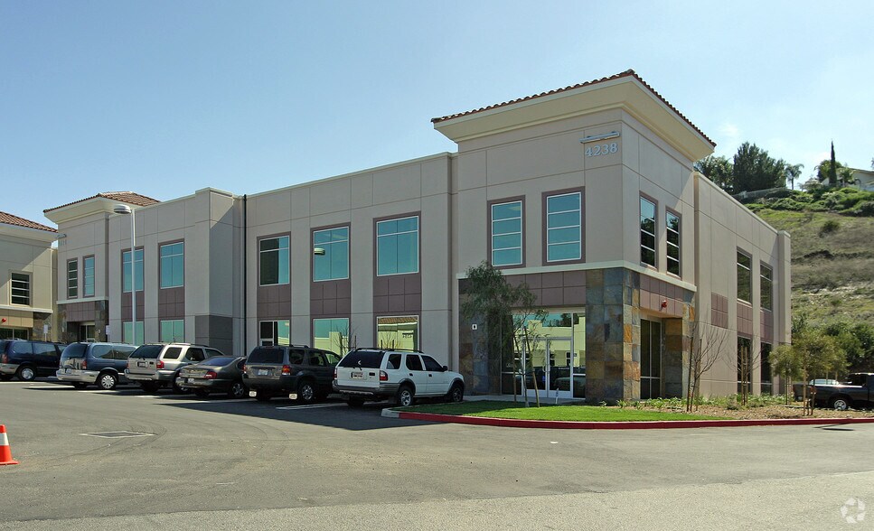 Primary Photo Of 4238 Green River Rd, Corona Office For Sale