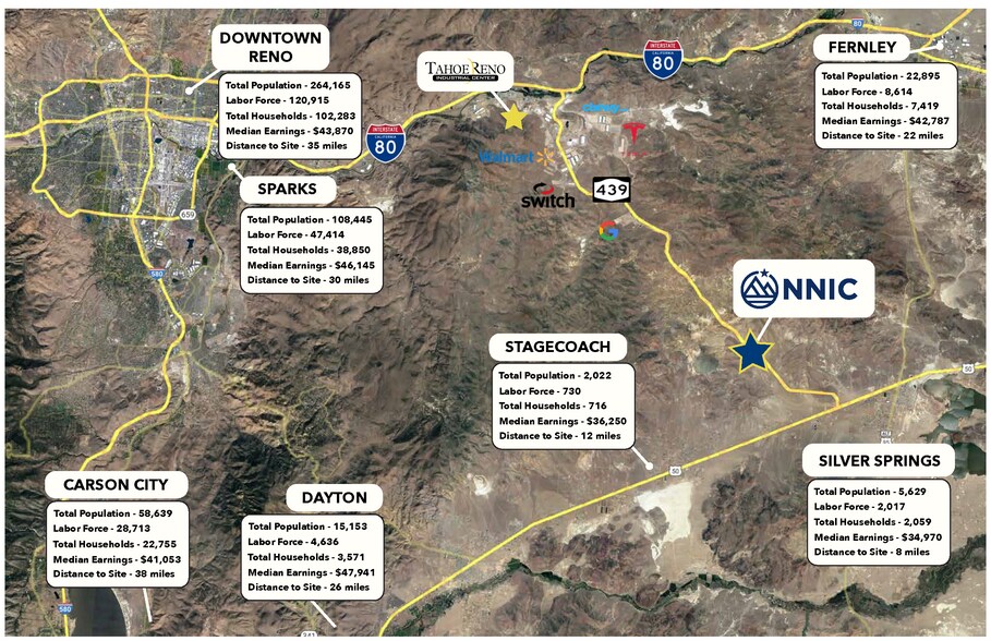 More Photos Of US Highway 50 @ USA PKWY, Silver Springs Land For Sale
