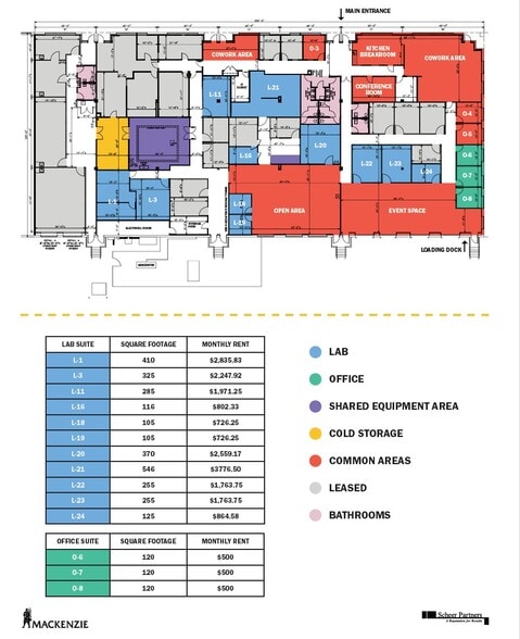 More Photos Of 5107 Pegasus Ct, Frederick Research And Development For Lease