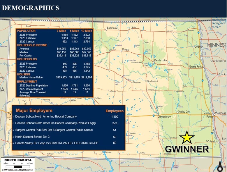 More Photos Of 8179 Highway 32, Gwinner Storefront For Sale