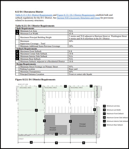More Photos Of 5055 Rt 34, Oswego Land For Sale